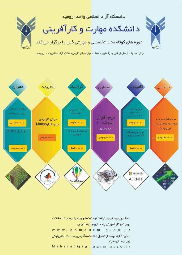 دوره کوتاه مدت